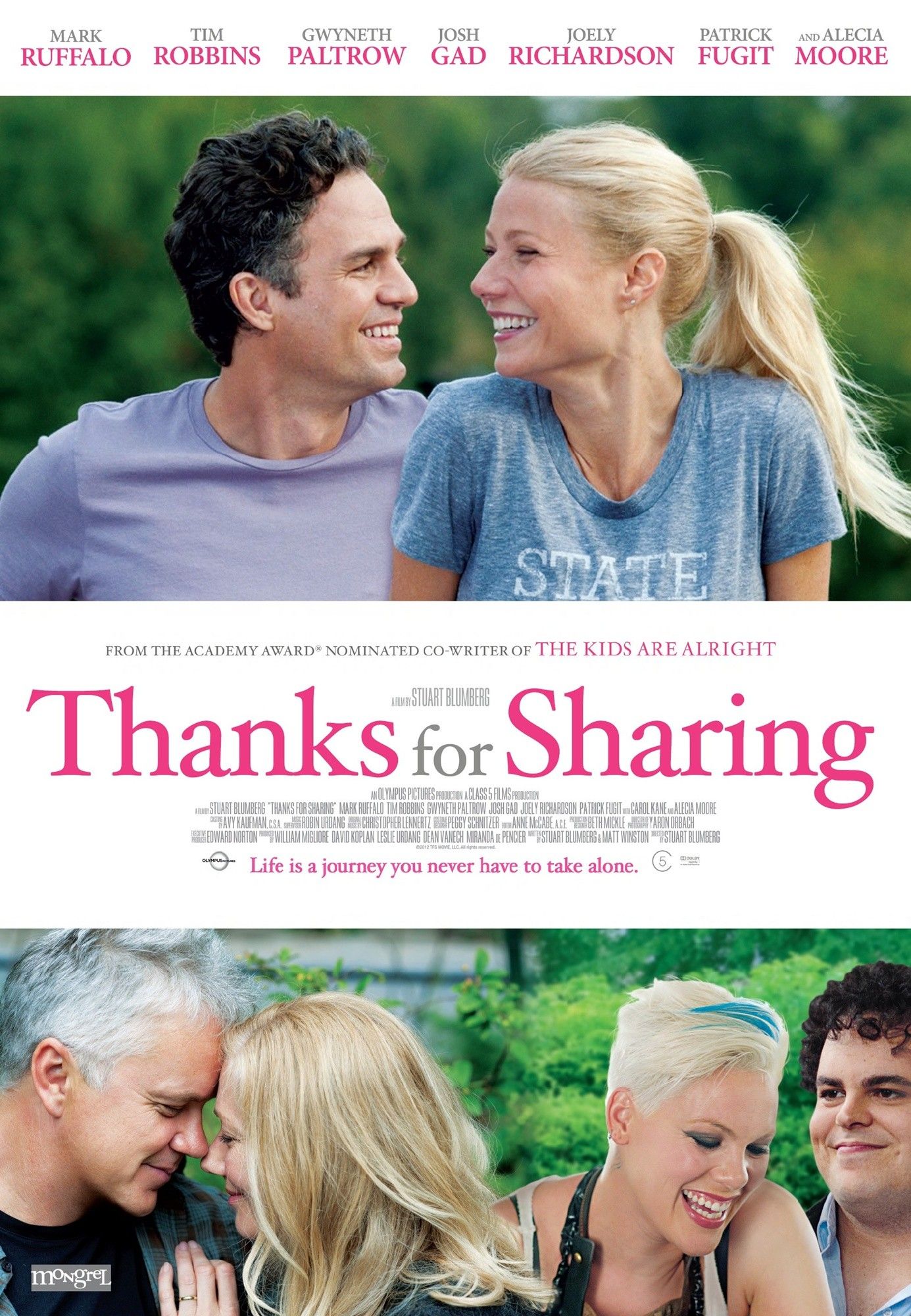 ดูหนังออนไลน์ฟรี Thanks For Sharing (2012) เรื่อง ฟัน ฟัน มันส์ต้องแชร์